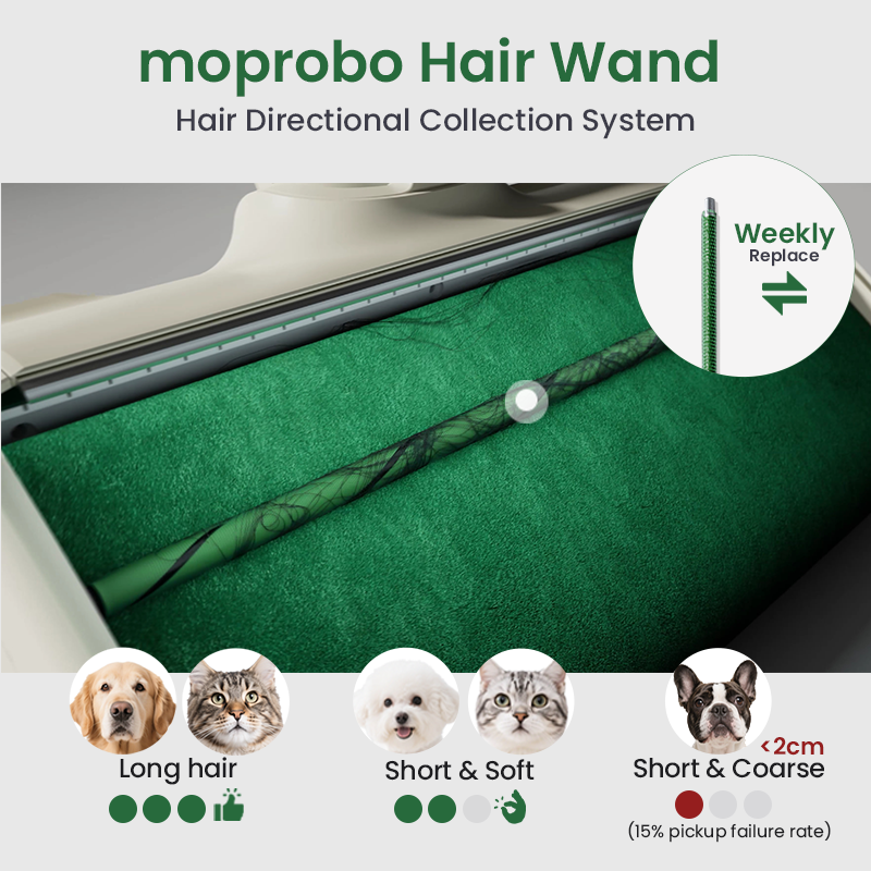 moprobo pickup mop cleaner hair wand