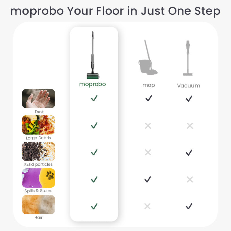 moprobo pickup mop cleaner