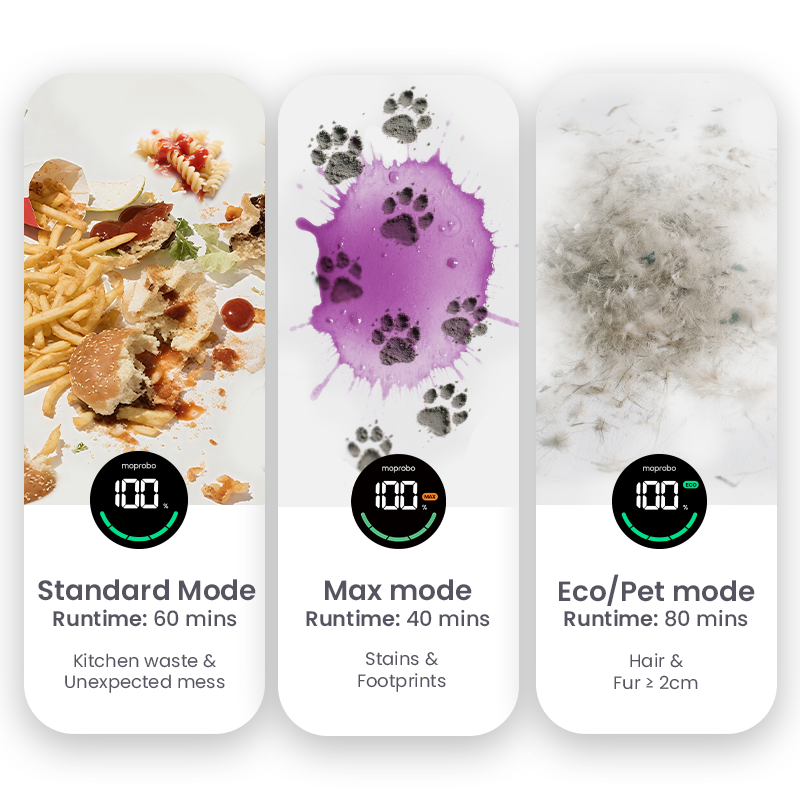 moprobo Pickup Mop M2 Turbo